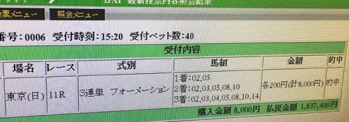 【オークス2017】サイン予想(大正ロマン)｜牝馬優駿は桜花賞の延長戦！